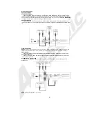 Preview for 6 page of Acesonic BDK-2000 User Manual