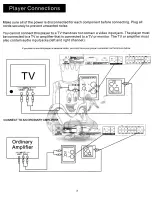 Preview for 6 page of Acesonic DGX-105 User Manual