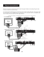 Preview for 9 page of Acesonic DGX-108 User Manual