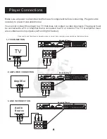 Preview for 9 page of Acesonic DGX-109 User Manual