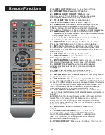 Предварительный просмотр 7 страницы Acesonic DGX-213 User Manual