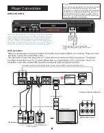 Предварительный просмотр 8 страницы Acesonic DGX-213 User Manual