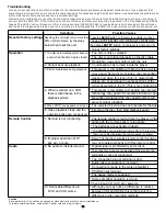 Предварительный просмотр 19 страницы Acesonic DGX-213 User Manual