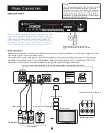 Preview for 8 page of Acesonic DGX-218 User Manual