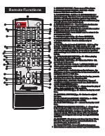 Preview for 9 page of Acesonic DGX-506 User Manual