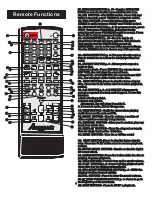 Preview for 10 page of Acesonic DGX-506 User Manual