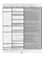 Preview for 17 page of Acesonic DGX-506 User Manual