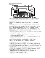 Preview for 4 page of Acesonic DKR-510 User Manual