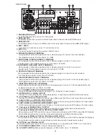 Preview for 5 page of Acesonic DKR-510 User Manual