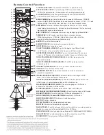 Preview for 6 page of Acesonic DKR-510 User Manual