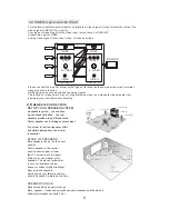 Preview for 8 page of Acesonic DKR-510 User Manual