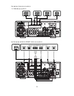 Preview for 10 page of Acesonic DKR-510 User Manual