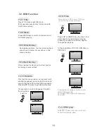 Preview for 15 page of Acesonic DKR-510 User Manual