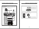 Preview for 5 page of Acesonic DSP9900 User Manual