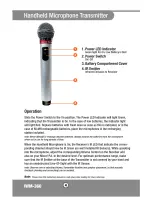 Preview for 6 page of Acesonic IWM-360 User Manual