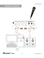 Preview for 6 page of Acesonic KM-201 User Manual