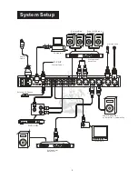 Preview for 11 page of Acesonic KM-360 User Manual