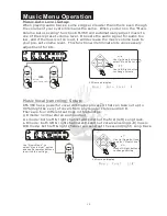 Preview for 15 page of Acesonic KM-360 User Manual