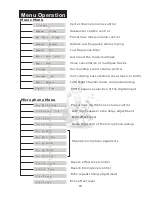 Preview for 21 page of Acesonic KM-360 User Manual