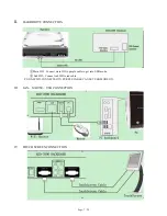 Preview for 7 page of Acesonic KOD-2800 User Manual