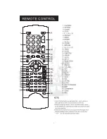 Предварительный просмотр 7 страницы Acesonic KOD-650 User Manual