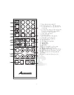 Предварительный просмотр 8 страницы Acesonic KOD-650 User Manual