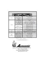 Предварительный просмотр 26 страницы Acesonic KOD-650 User Manual