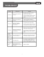 Preview for 8 page of Acesonic UHF-200 User Manual