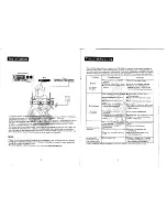 Предварительный просмотр 5 страницы Acesonic VHF-8000 User Manual