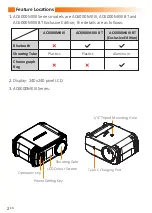 Preview for 4 page of Acetech AC6000MKIII User Manual