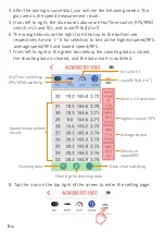 Предварительный просмотр 10 страницы Acetech AC6000MKIII User Manual