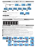 Preview for 6 page of Acewell ACE-31 SERIES User Manual