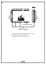 Preview for 12 page of ACF Greenhouses GROW MORE GM16 Assembly Instructions Manual