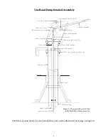 Предварительный просмотр 4 страницы ACF INDIA MARK II Installation And Maintenance Manual