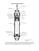 Предварительный просмотр 5 страницы ACF INDIA MARK II Installation And Maintenance Manual