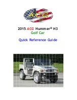 Preview for 1 page of ACG 2015  Hummer H3 Quick Reference Manual