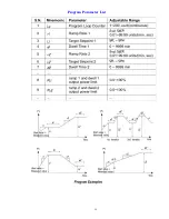 Preview for 14 page of ACHI IR6500 User Manual