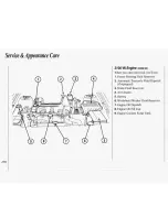 Предварительный просмотр 180 страницы Achieva Oldsmobile  1994 Owner'S Manual