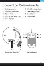 Предварительный просмотр 5 страницы achilles Parkwachter AD113 Manual