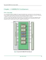 Preview for 15 page of Achronix Speedster7t GDDR6 User Manual