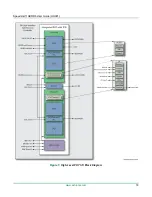 Предварительный просмотр 18 страницы Achronix Speedster7t GDDR6 User Manual