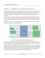 Preview for 19 page of Achronix Speedster7t GDDR6 User Manual