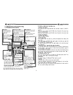 Preview for 5 page of ACI Farfisa AT6SD Instruction Manual