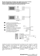 Предварительный просмотр 10 страницы ACI Farfisa SEE EASY 1SEK Manual