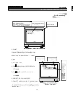 Preview for 12 page of ACI Farfisa Single Channel DVR User Manual