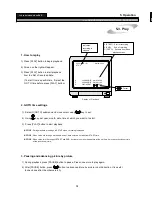 Preview for 14 page of ACI Farfisa Single Channel DVR User Manual