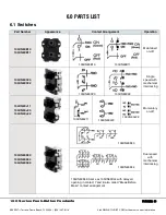 Предварительный просмотр 9 страницы ACI Hoist & Crane 100 Series Operation Manual