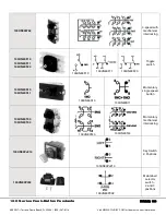 Предварительный просмотр 10 страницы ACI Hoist & Crane 100 Series Operation Manual