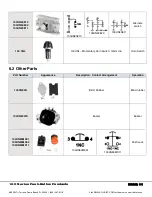 Предварительный просмотр 11 страницы ACI Hoist & Crane 100 Series Operation Manual