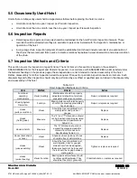 Preview for 16 page of ACI Hoist & Crane MH Operation Manual